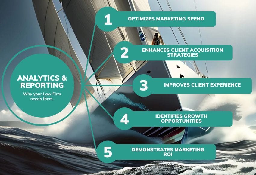 Analytics Law Firms Need